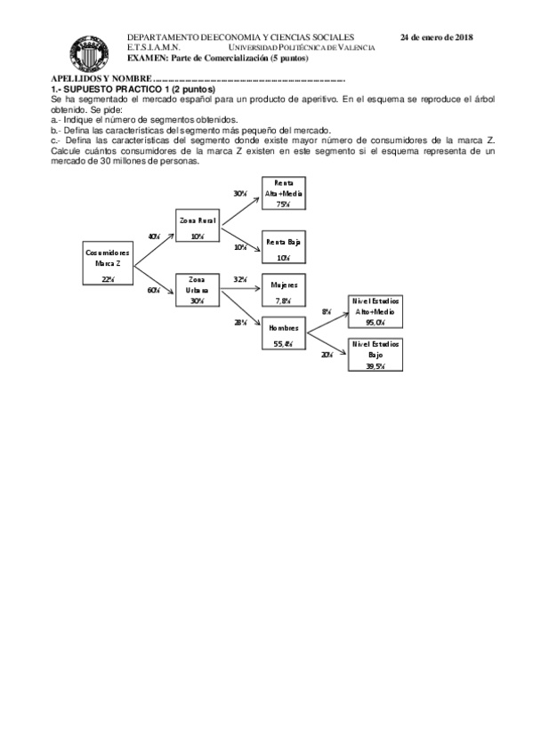 Miniatura del documento Vy-Comer-enero-2018-segementacion.pdf
