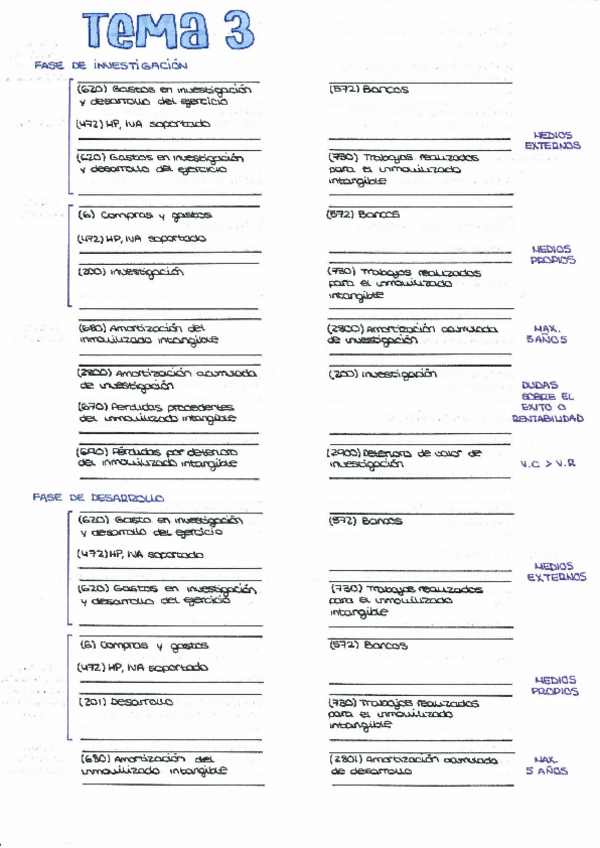 Miniatura del documento asientos-t.3.pdf