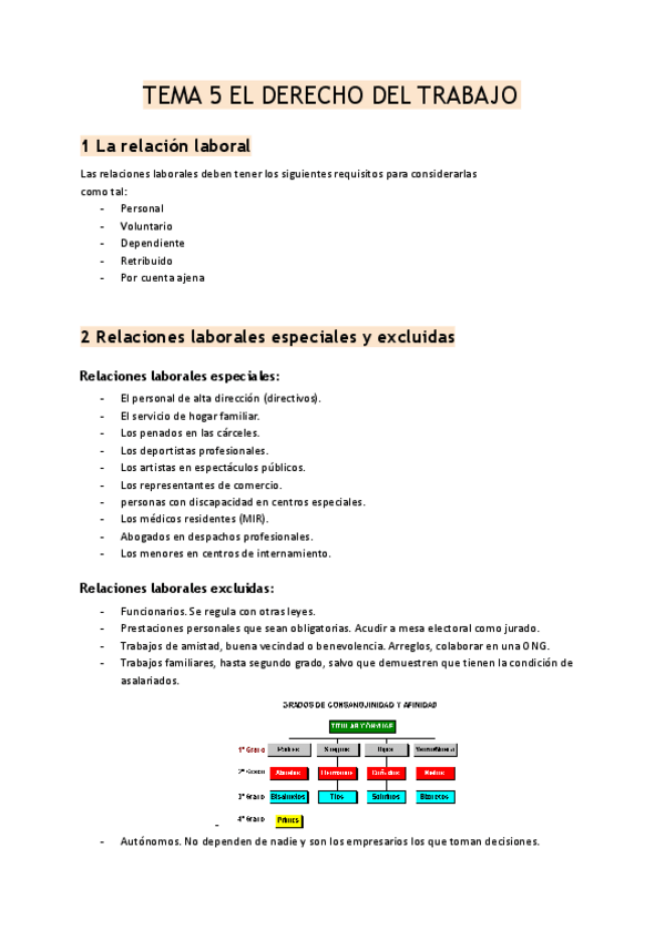 Miniatura del documento FOL-UD-5-y-6.pdf