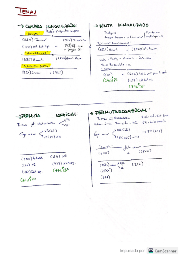 Miniatura del documento ASIENTOS-CONTABLES-POR-TEMA-1-al-6.pdf