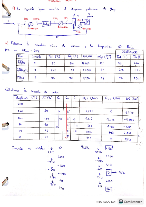 Miniatura del documento Pinch-problemas-y-examenes.pdf
