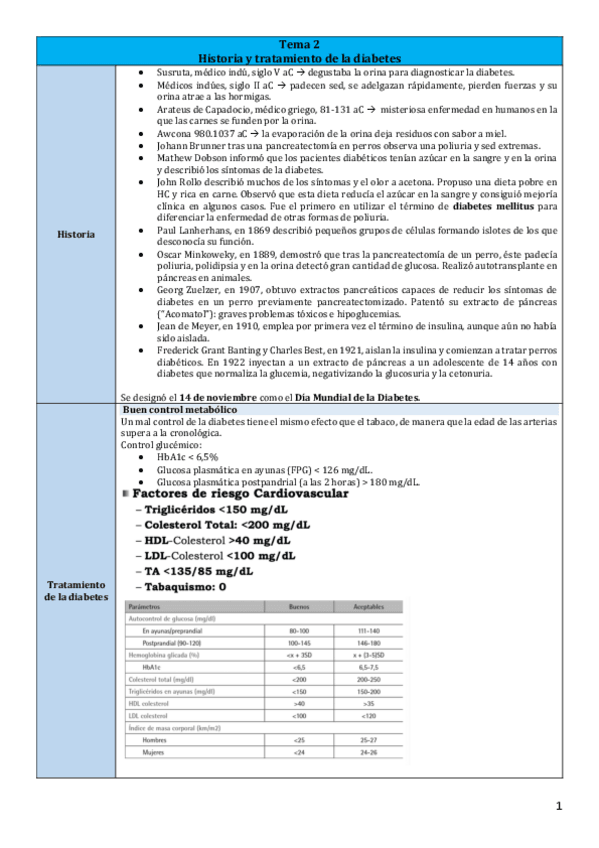 Miniatura del documento Tema-2.pdf