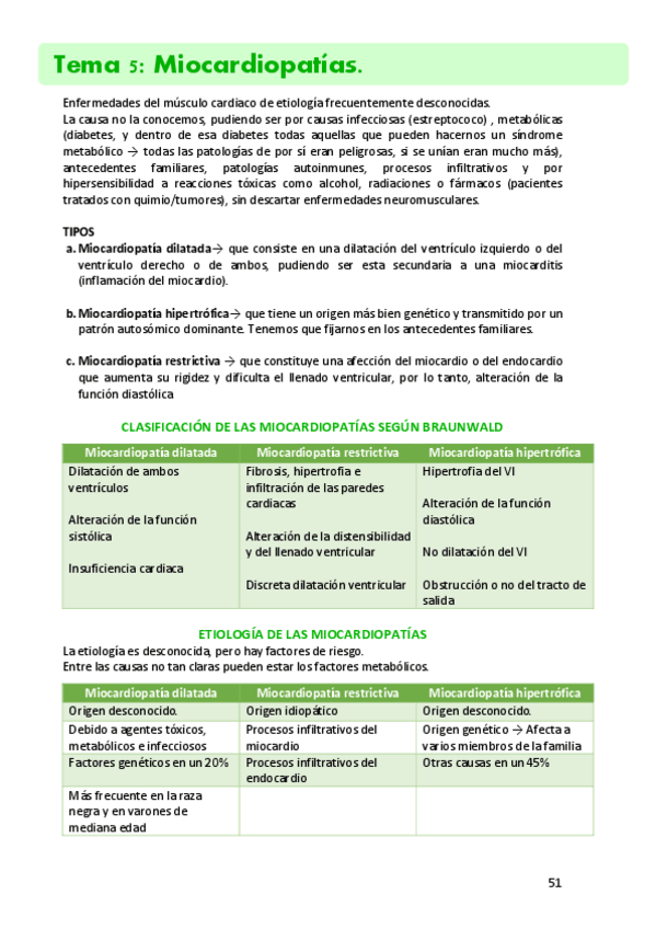Miniatura del documento miocardiopatias.pdf