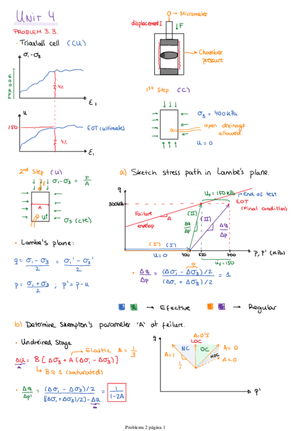 Miniatura del documento Class-Problems-2nd-Partial-Exam-Geotechnics.pdf