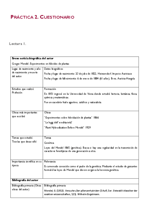 Miniatura del documento Practica-II..pdf