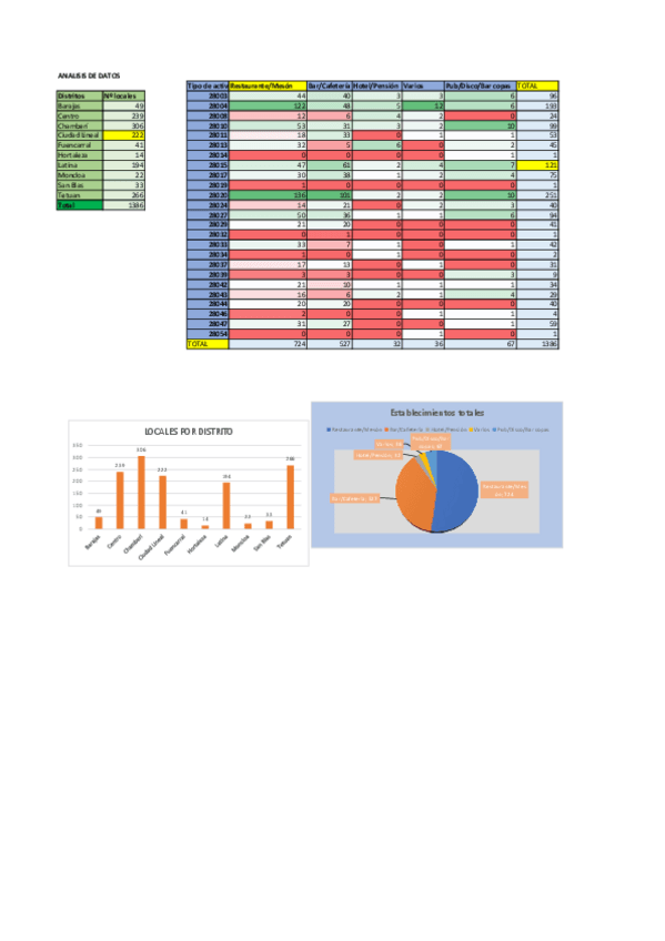 Miniatura del documento ExamenBBDDEjercicio2.pdf