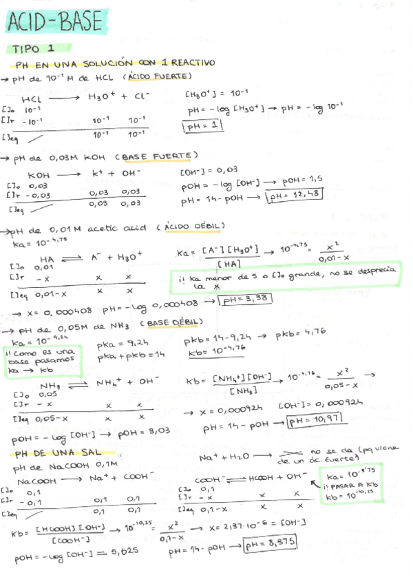 Miniatura del documento acido-base.pdf