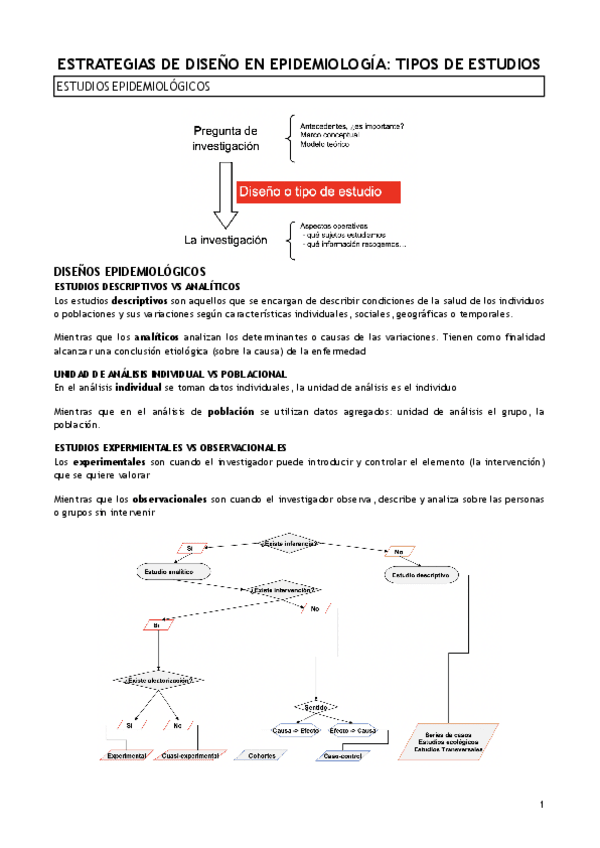 Miniatura del documento SEMINARIO-3-tipos-de-estudios.pdf
