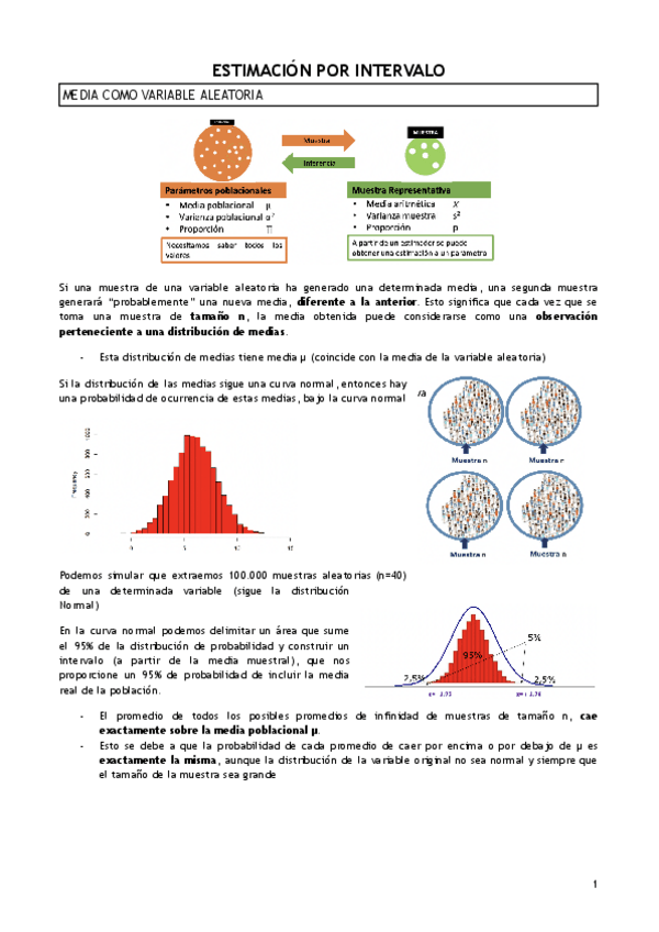 Miniatura del documento T.4-ESTIMACION-POR-INTERVALO.pdf