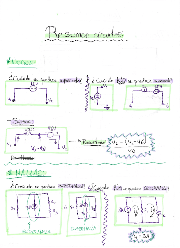 Miniatura del documento Resumen-teoria-circuitos1.pdf