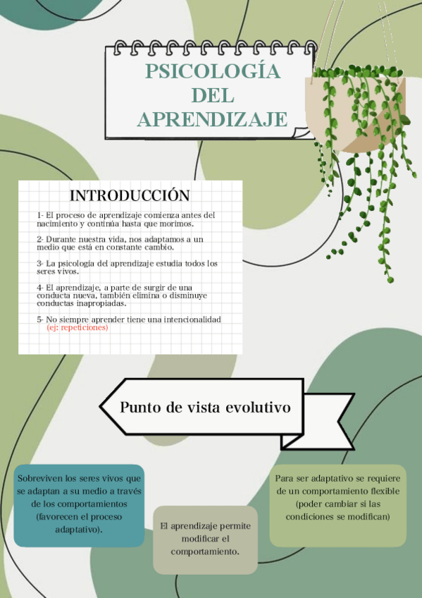 Miniatura del documento Psicologia-del-aprendizaje-PDF.pdf