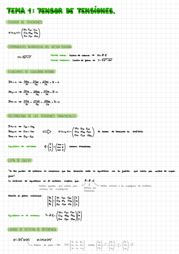 Miniatura del documento TEORIA-TEMA-1.pdf