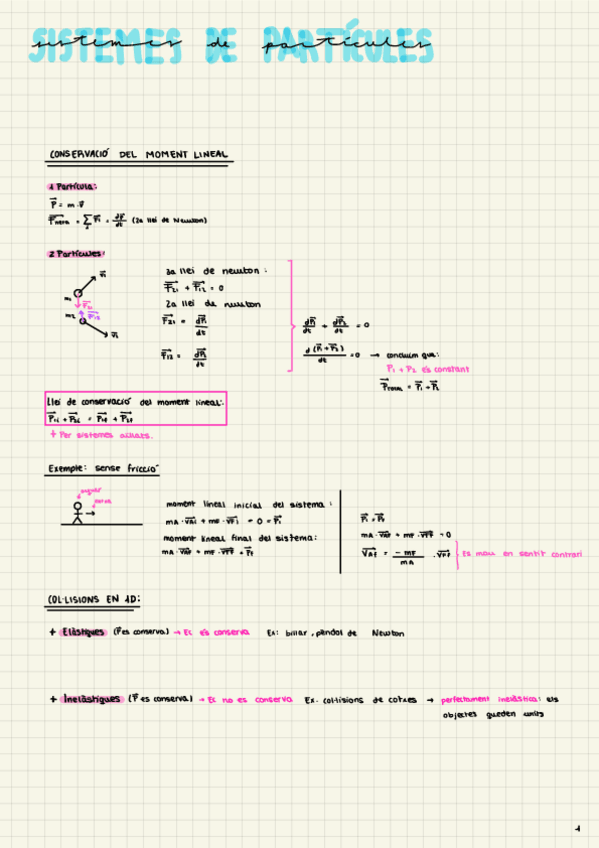 Miniatura del documento Sistemas-De-Particules.pdf