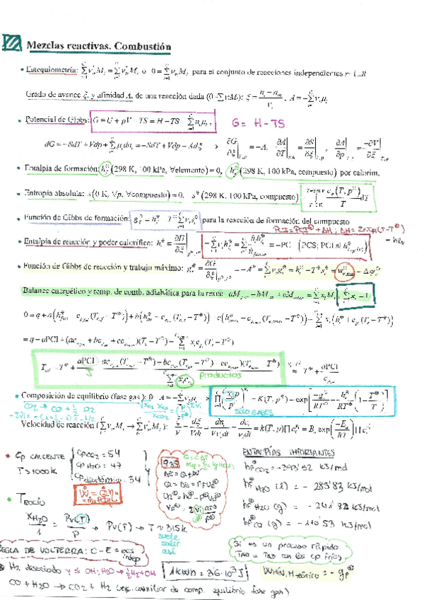 Miniatura del documento TAp 2º parcial.pdf
