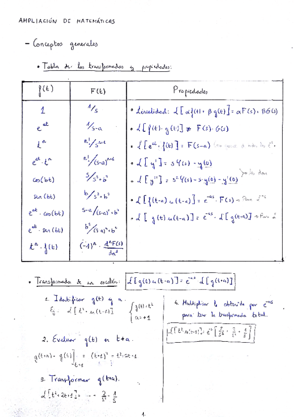 Miniatura del documento Resumen de TODO el Segundo Parcial (Transformadas).pdf