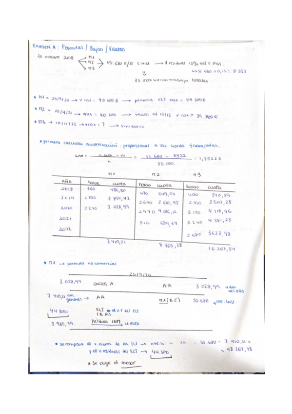 Miniatura del documento bajaspermutas-y-ventas.pdf