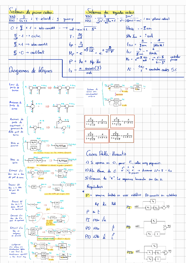 Miniatura del documento FORMULARIO-P2.pdf