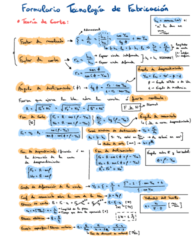 Miniatura del documento Formulario-teoria-de-corte-y-Economia-mecanizado.pdf