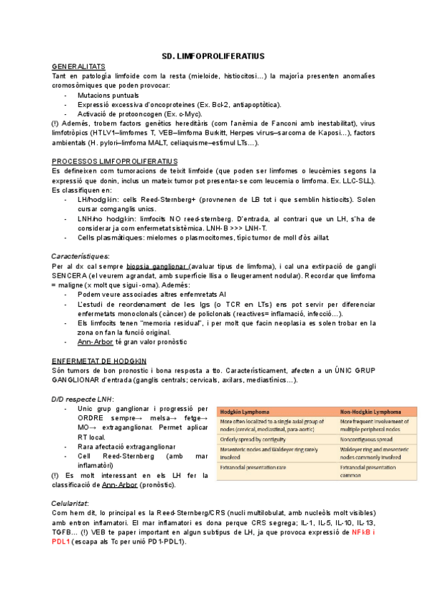 Miniatura del documento APA-HEMATO.pdf