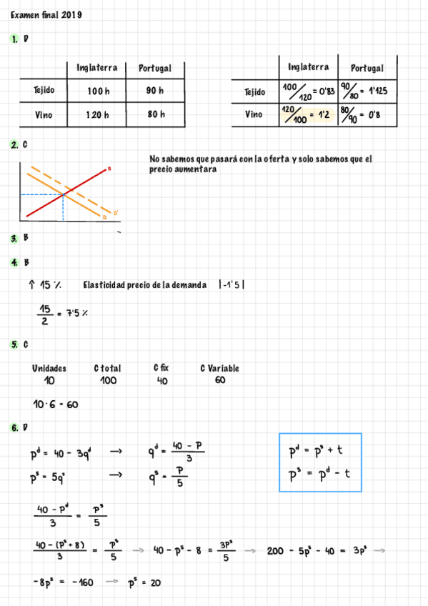 Miniatura del documento Examen-final-2019-tipo-test-resolt.pdf