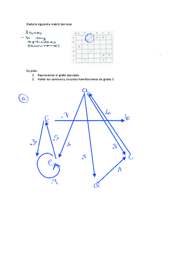Miniatura del documento Examen-tema-1.pdf