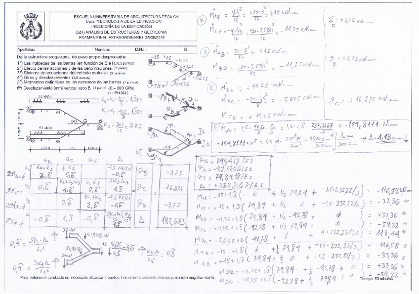 Miniatura del documento ResueltoMNR26052015.pdf