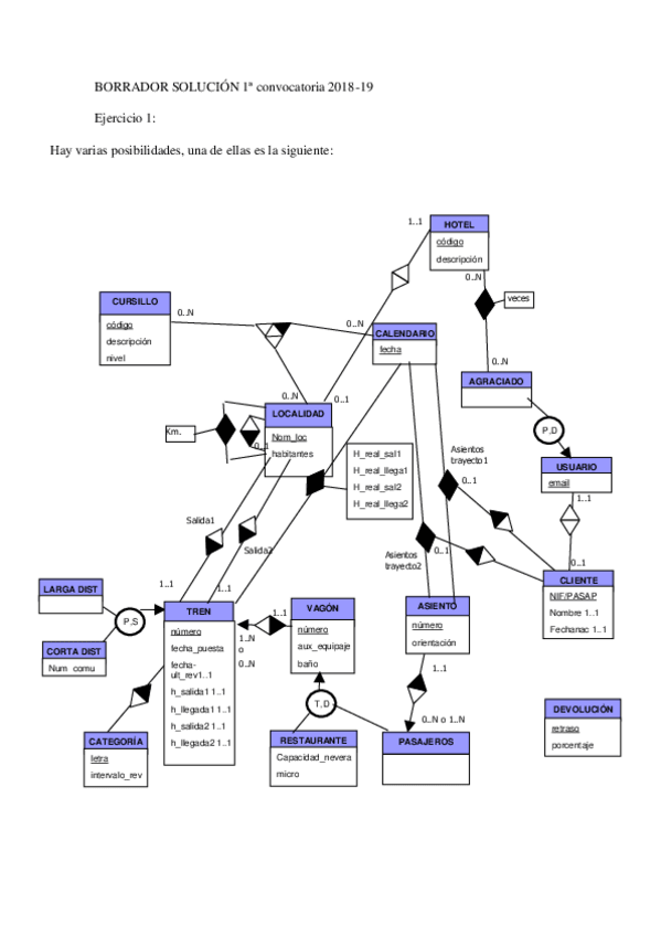 Miniatura del documento Julio-2019-Resuelto.pdf
