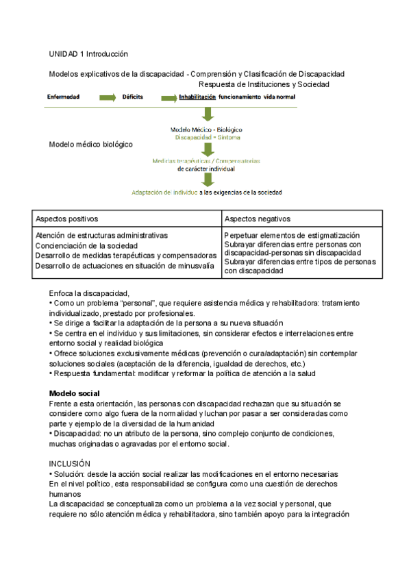 Miniatura del documento apuntes-TO-en-DI.pdf