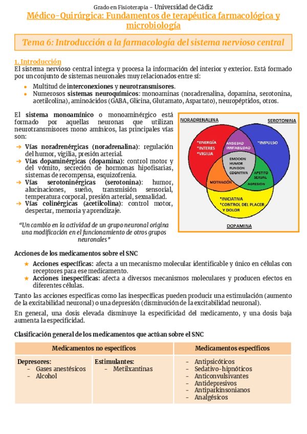 Miniatura del documento Tema-6-Farmacologia-del-SNC.pdf