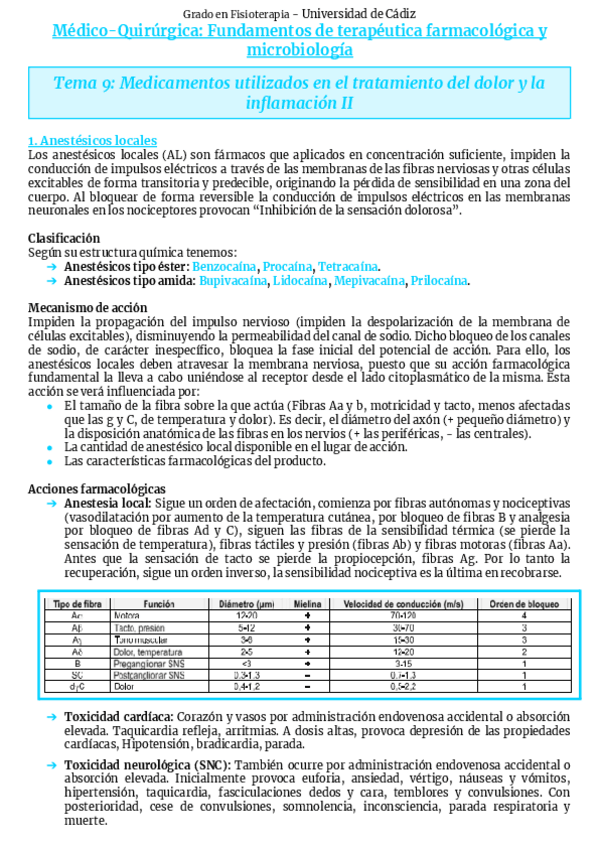Miniatura del documento Tema-9-Dolor-e-Inflamacion-II.pdf