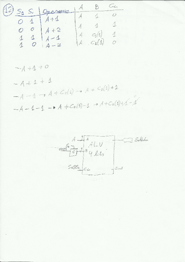 Miniatura del documento Ejercicios ALUS.pdf