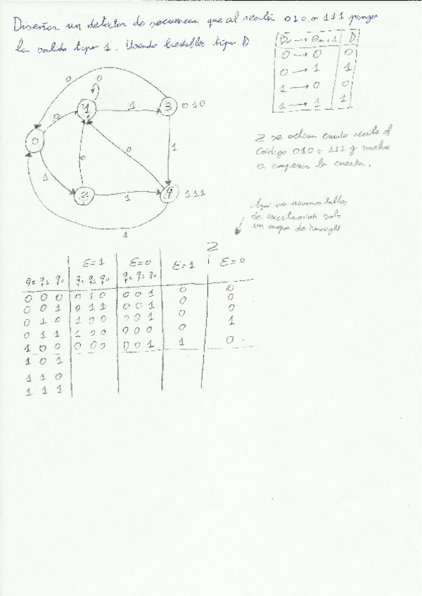 Miniatura del documento Ejercicios Desplazamiento de registro.pdf