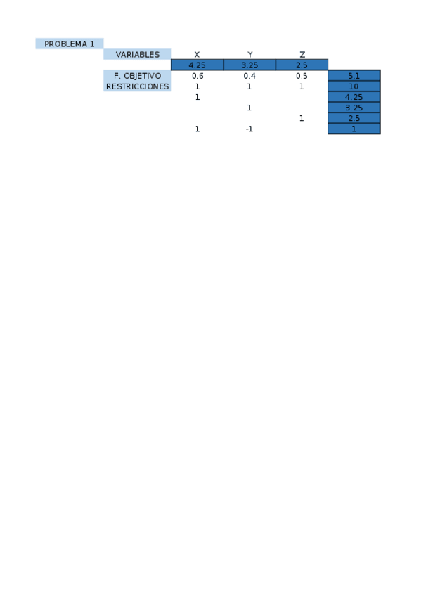 Miniatura del documento Problema 1.xlsx