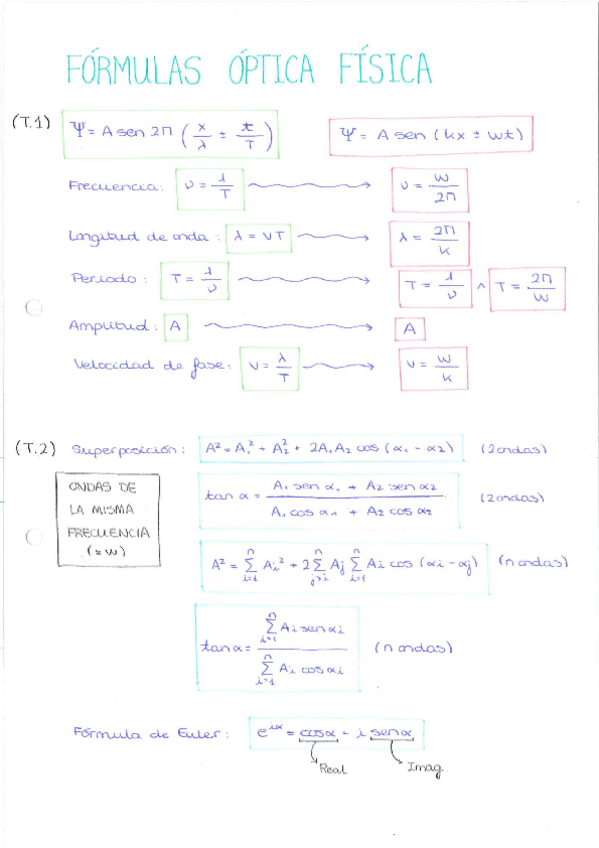 Miniatura del documento Formulas-O.Fisica-I.pdf