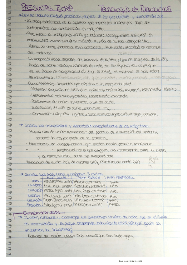 Miniatura del documento PreguntasteoriaFinalTecnoDeFabri.pdf