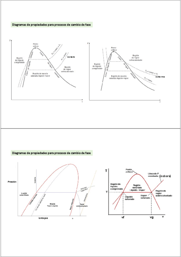 Miniatura del documento ProblemasT1.pdf