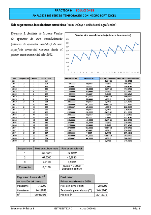 Miniatura del documento Practica92021Soluciones.pdf
