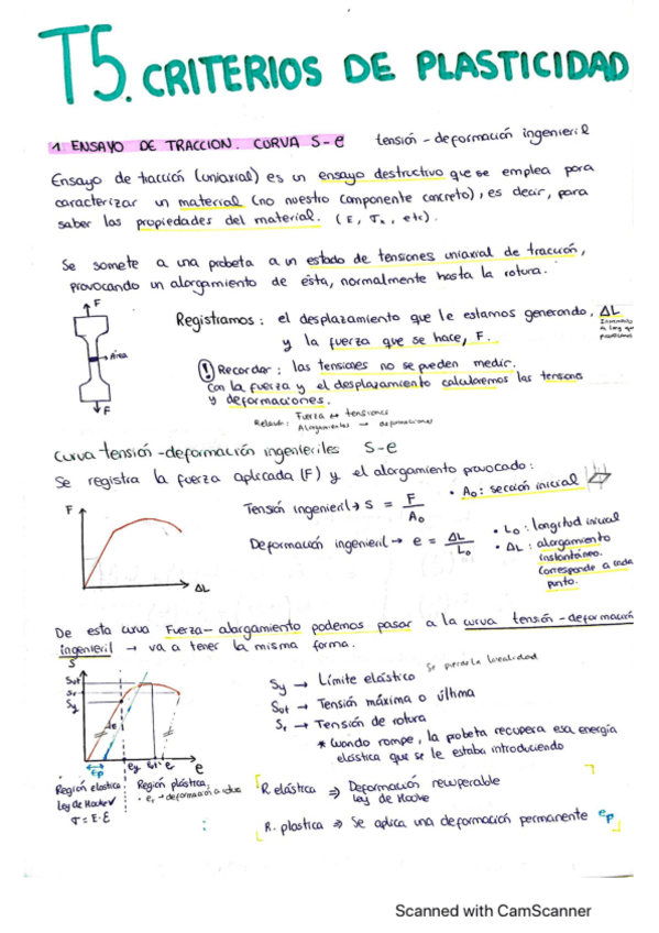 Miniatura del documento PLASTIFICACION.pdf