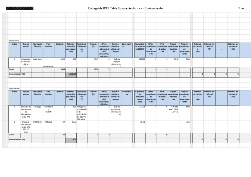 Miniatura del documento Practica_Entregable_D3.2.pdf