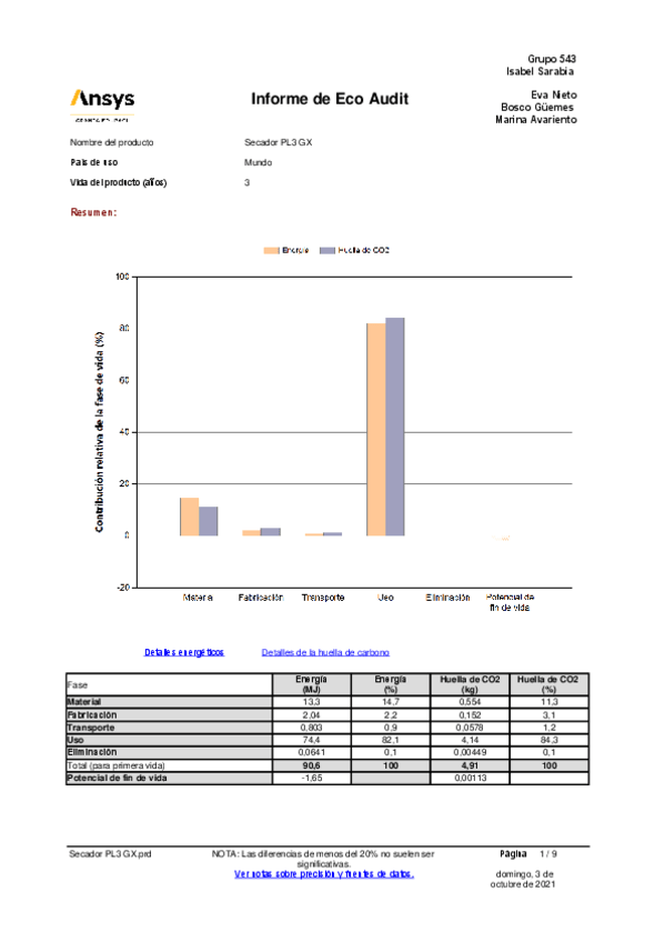 Miniatura del documento Informe-Ecoaudit.pdf