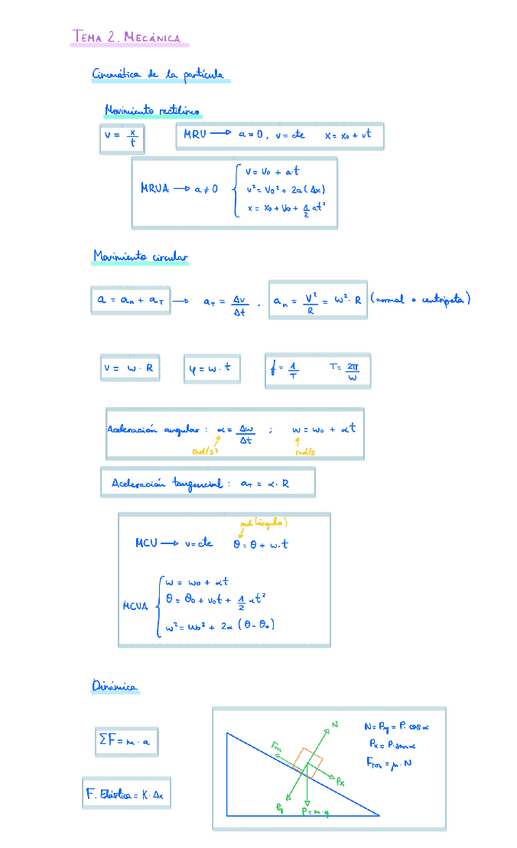 Miniatura del documento Formulas-Mot.pdf