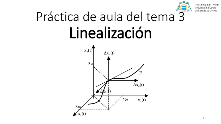Miniatura del documento PracticaDeAula5.pdf