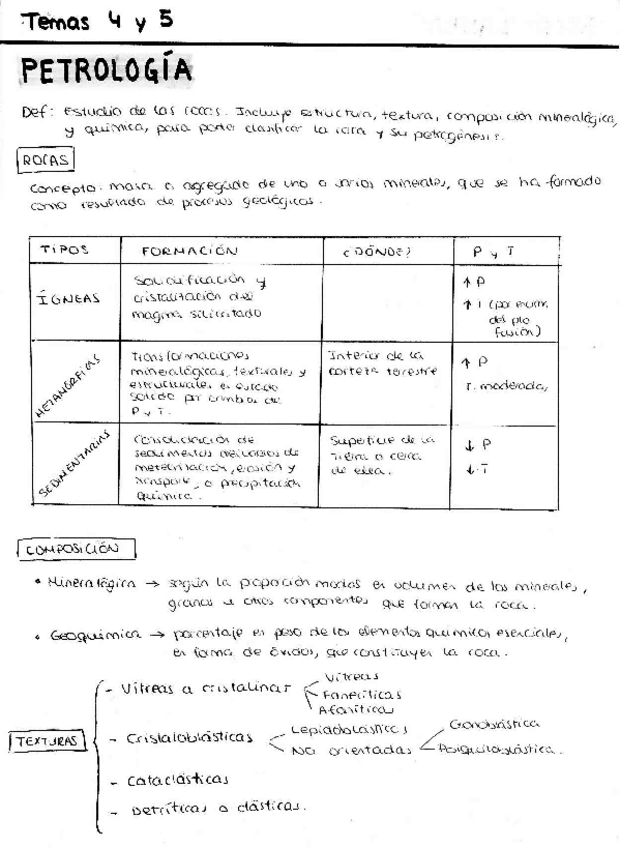 Miniatura del documento PETROLOGIA.PDF