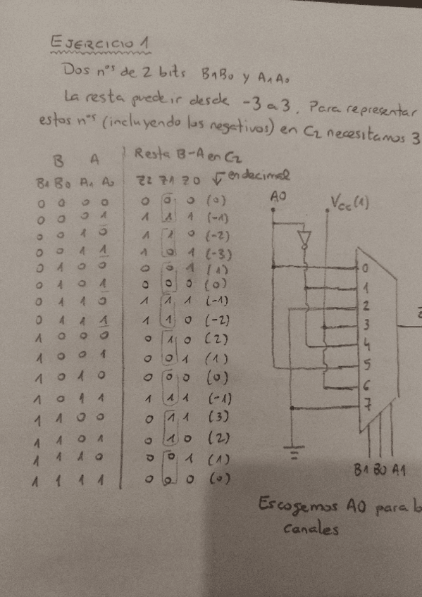 Miniatura del documento Marzo-24SolEjs.pdf
