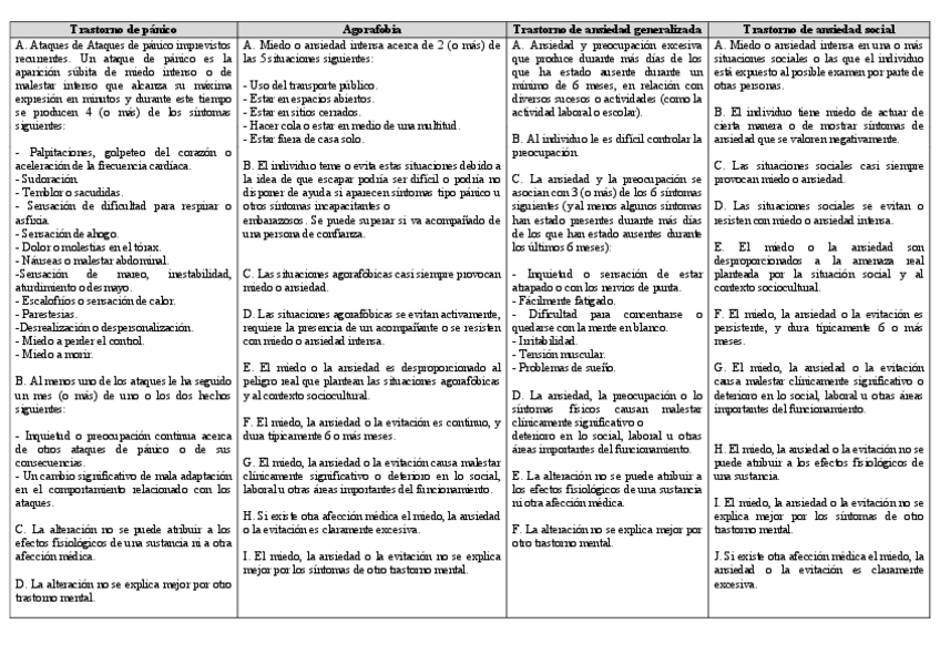 Miniatura del documento TABLAS.pdf