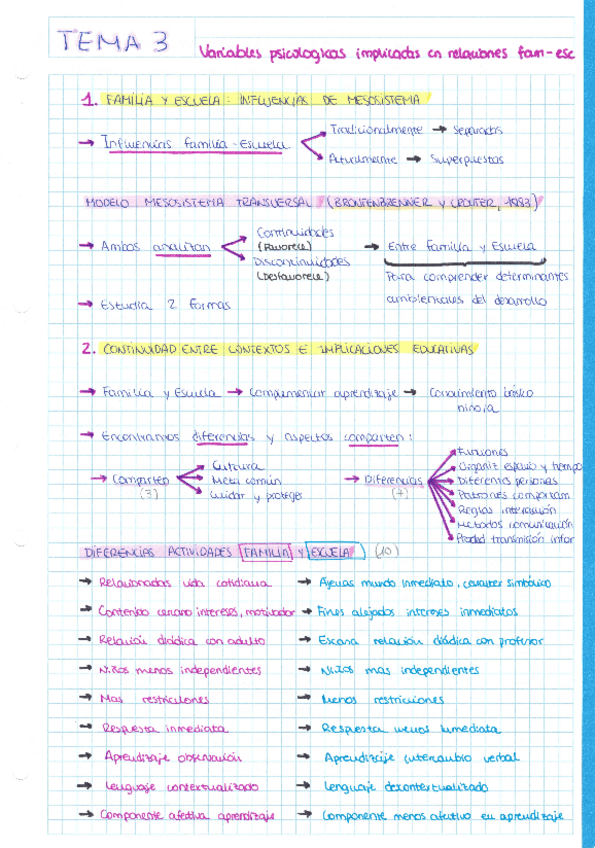 Miniatura del documento TEMA-3-RESUMEN-ESQUEMA.pdf