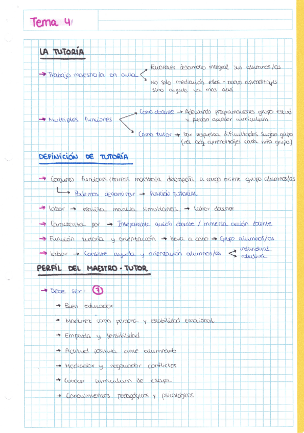 Miniatura del documento TEMA-4-RESUMEN-ESQUEMA.pdf