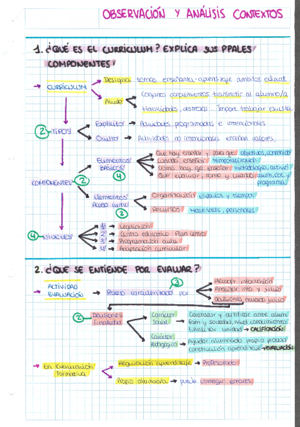 Miniatura del documento Preguntas-examen-resueltas-esquema.pdf