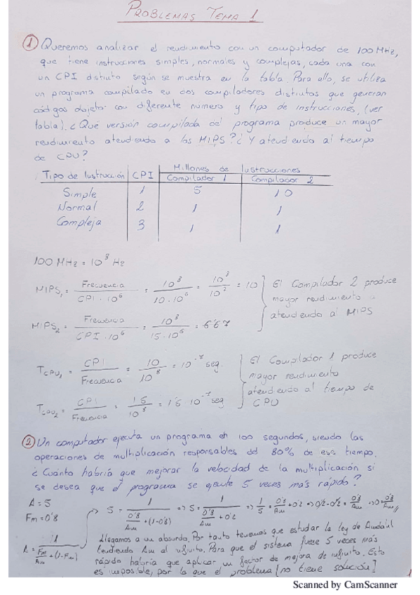 Miniatura del documento Problemas Tema 1.pdf