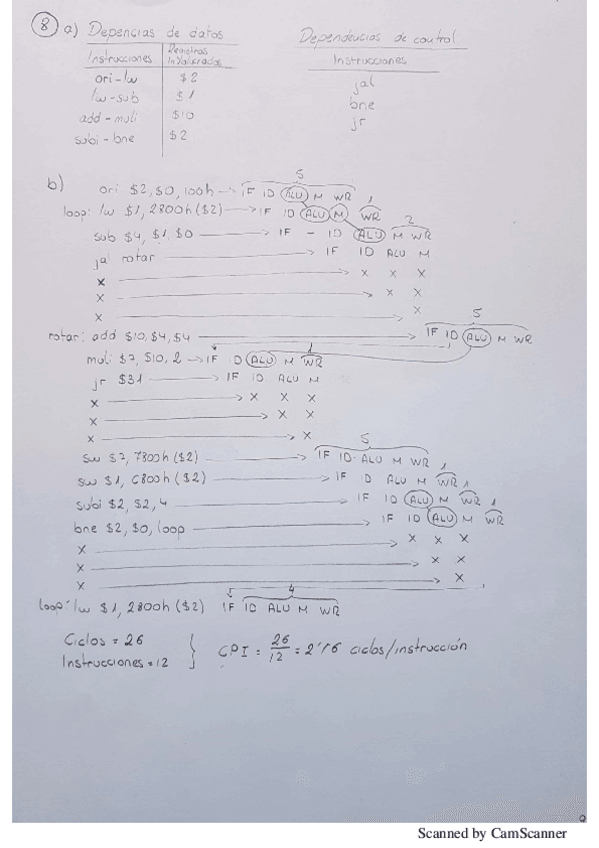 Miniatura del documento Problemas Tema 2 (II).pdf
